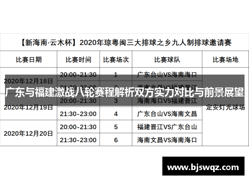 广东与福建激战八轮赛程解析双方实力对比与前景展望